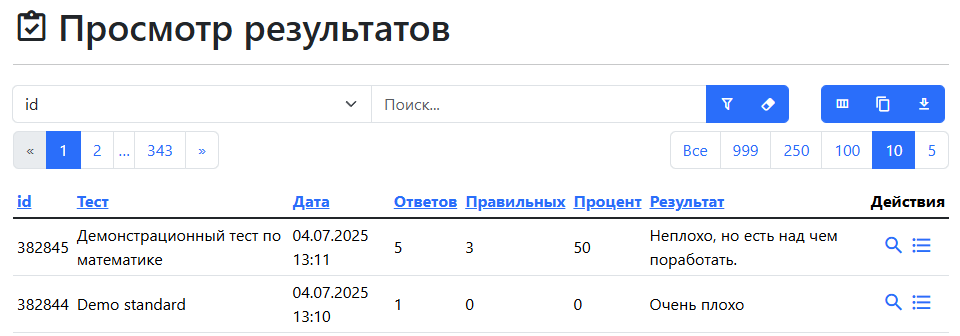 Список результатов тестирования
